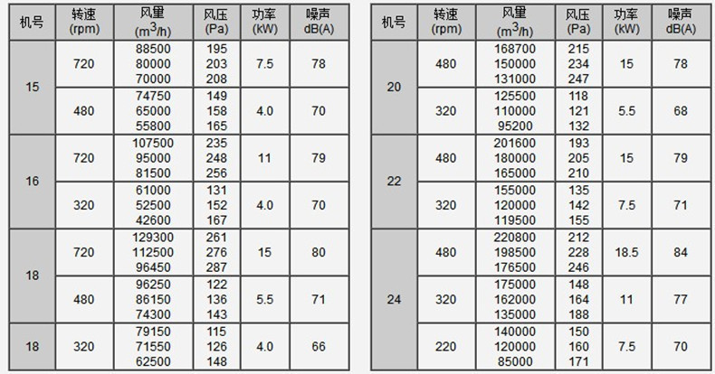 金光ȝ钢屋w风?防爆风机