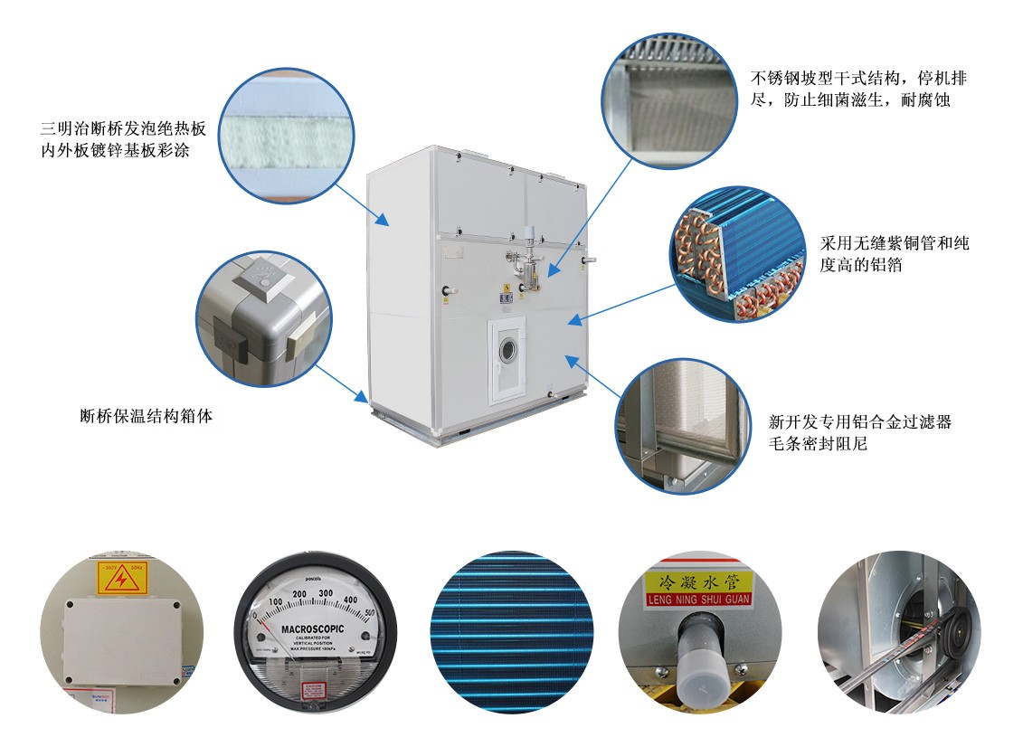 凱億柜式空調(diào)新風(fēng)機組